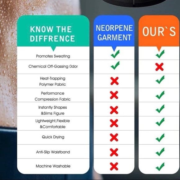 ‼️$10 SALE‼️ - Picture 3 of 6